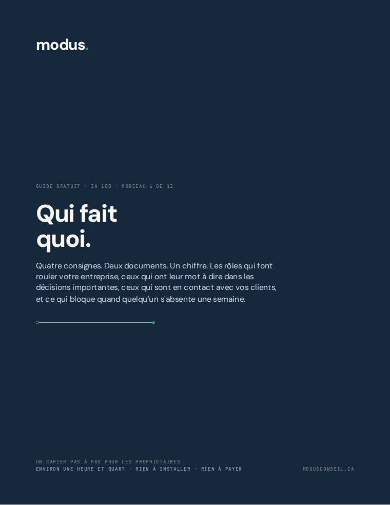 Couverture du guide : « Qui fait quoi », IA 100 morceau 6, édition française.