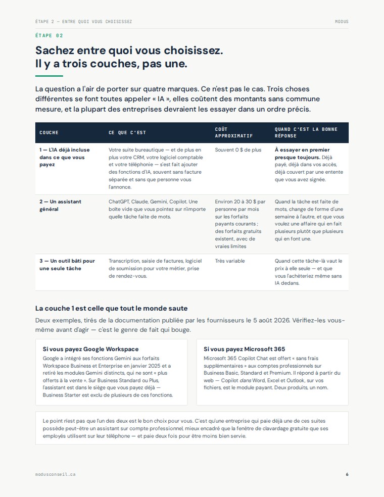 Page du guide présentant les trois couches d'outils d'IA et leur coût approximatif.