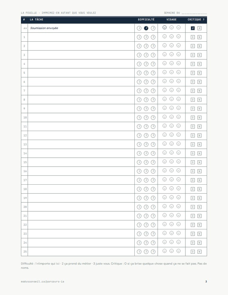 Page du guide : la feuille à imprimer, vingt-cinq lignes avec difficulté, visage et critique.