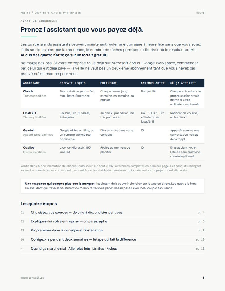 Page du guide comparant Claude, ChatGPT, Gemini et Copilot : forfait requis, fréquence, maximum de tâches actives.