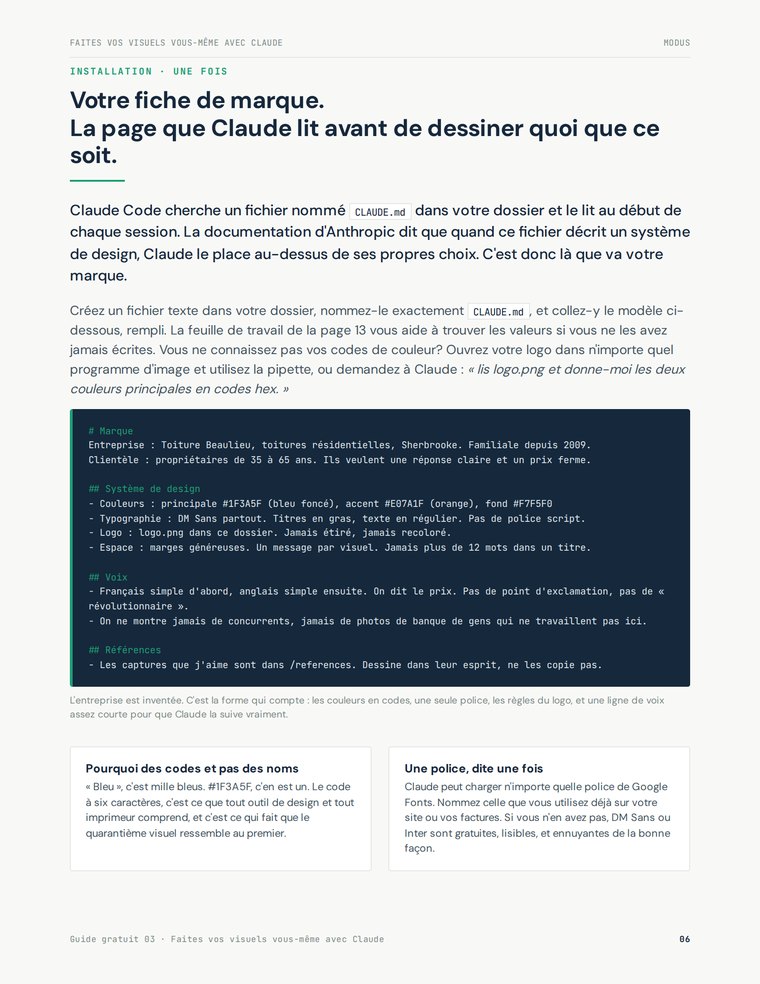 Page du guide montrant le modèle de fiche de marque à coller dans CLAUDE.md.