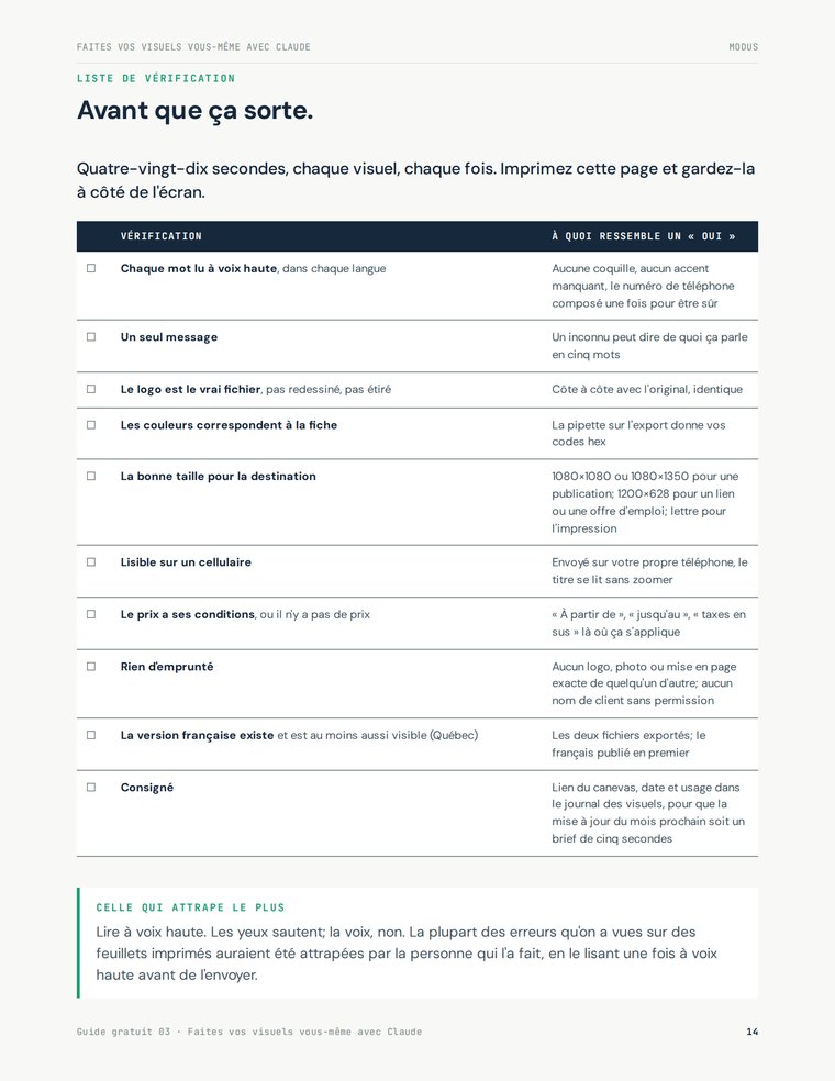 Page du guide : la liste de vérification à imprimer avant de publier un visuel.